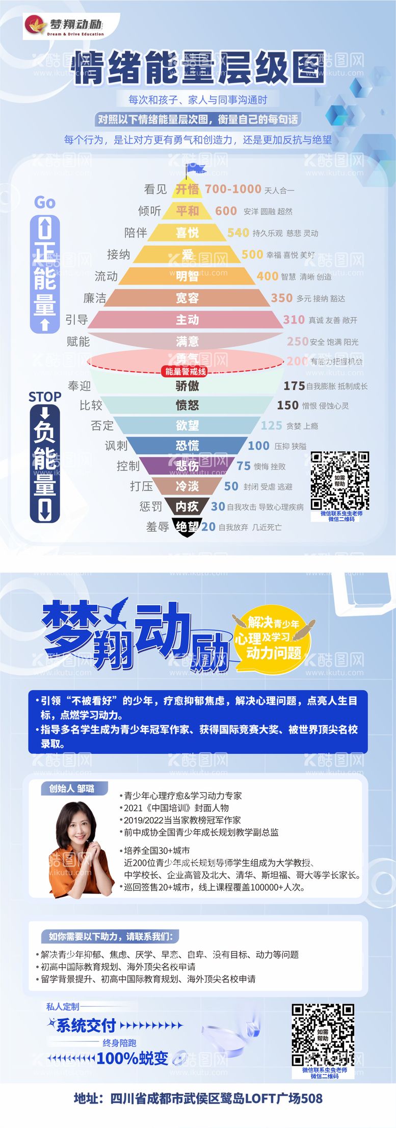 编号：80899612020503183389【酷图网】源文件下载-心理学海报