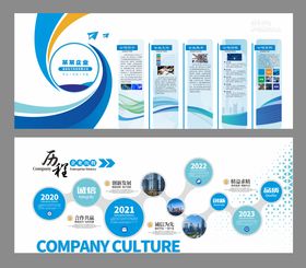 公司简介墙企业介绍墙创意展板