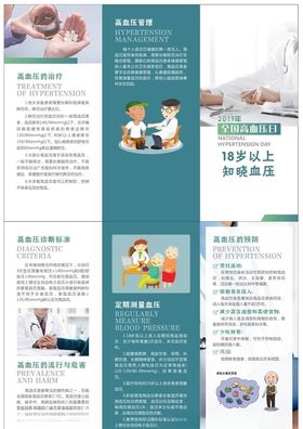 高血压折页