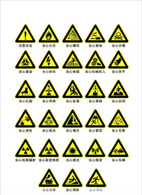 安全警示标识