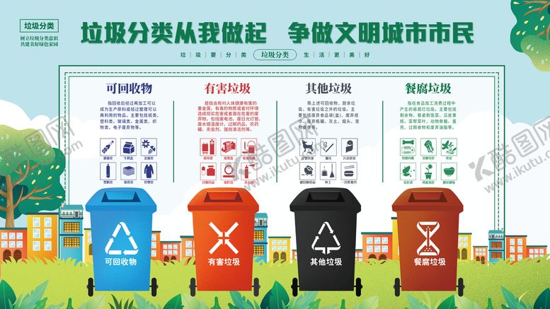 编号：88047310221441105627【酷图网】源文件下载-城市生活垃圾分类宣传展板