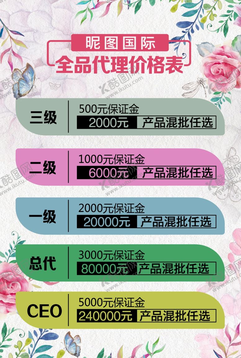 编号：40535609130302406102【酷图网】源文件下载-代理价格表