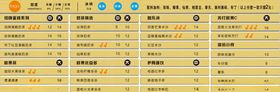 奶茶奶茶店菜单小清新