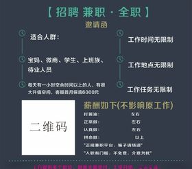 招聘招聘海报招聘广告诚聘