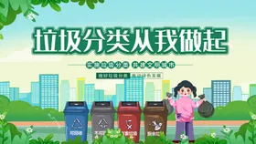 垃圾分类活动回收指南