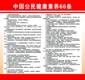 中国公民健康素养66条