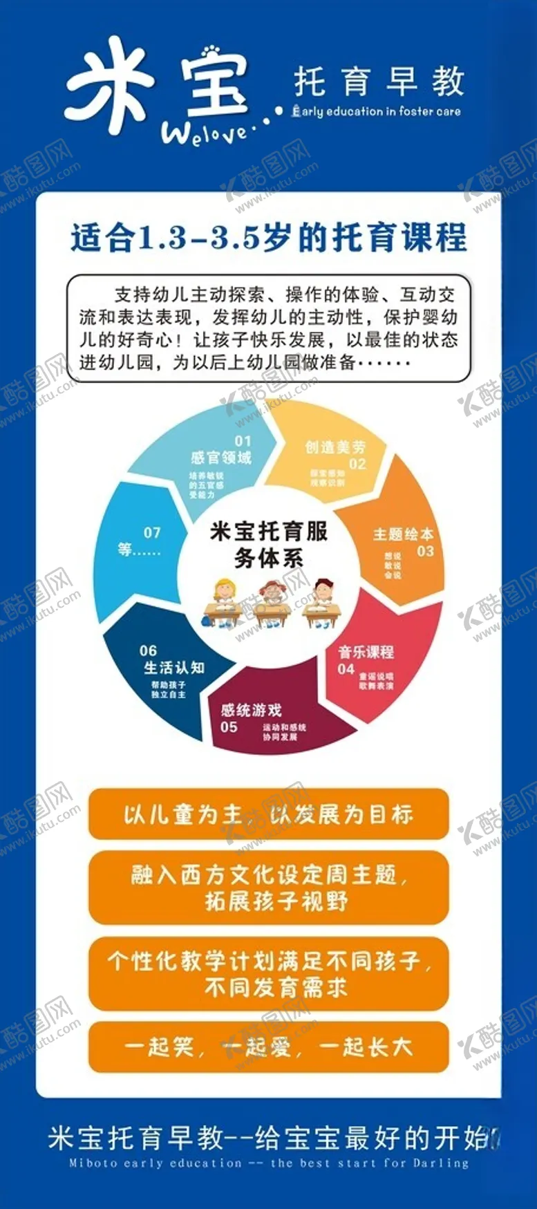编号：61550601261947481339【酷图网】源文件下载-早教感统课程介绍