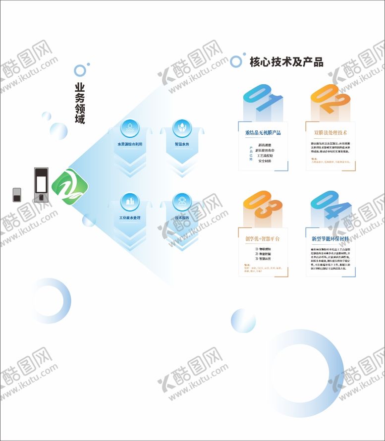 编号：75671703301925568706【酷图网】源文件下载-水资源利用介绍文化墙