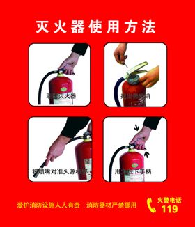 编号：63457809262250354630【酷图网】源文件下载-灭火器使用方法