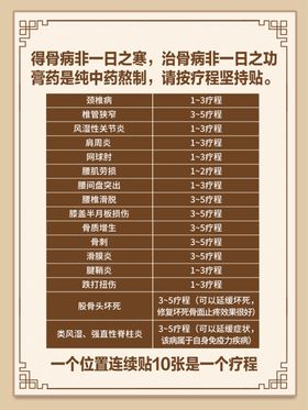 中药海报