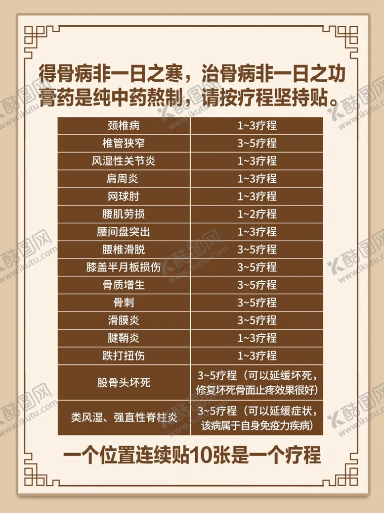 编号：63764909131435232875【酷图网】源文件下载-中药海报