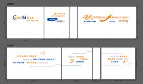 ai标语金句系列文化墙