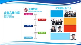 企業文化欄