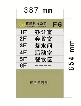 楼层牌