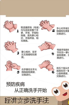 洗手标准