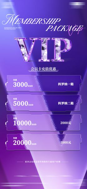酒吧夜店会员充值海报