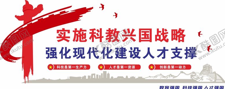 编号：08359610090047288069【酷图网】源文件下载-实施科教兴国战略