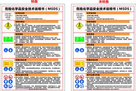 过氧化氢MSDS安全技术