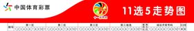 体彩11选5走势图