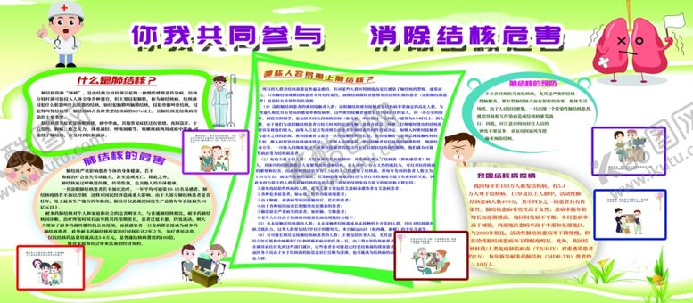 编号：24787604080942218313【酷图网】源文件下载-消除结核危害