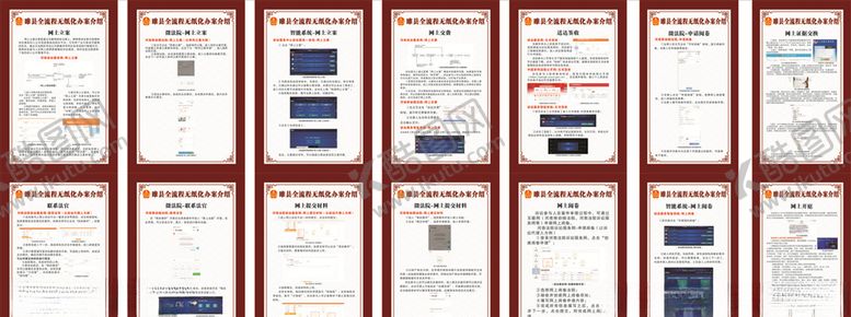 编号：68477406180329427339【酷图网】源文件下载-无纸化办案展板