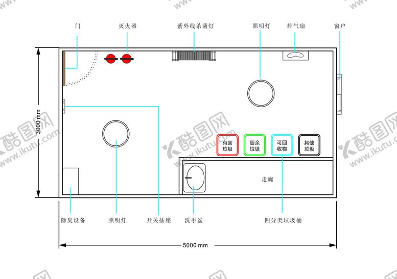 编号：75812001182019495828【酷图网】源文件下载-垃圾分类屋布置图