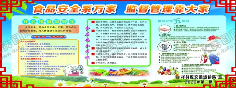编号：34120706272205457257【酷图网】源文件下载-食品安全展板