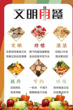 用餐礼仪文明用餐