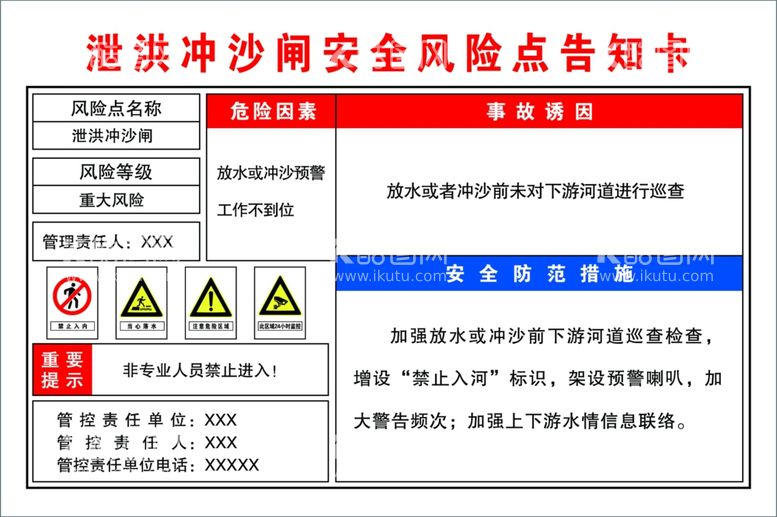 编号：25590011271007327265【酷图网】源文件下载-泄洪冲沙闸安全风险点告知牌