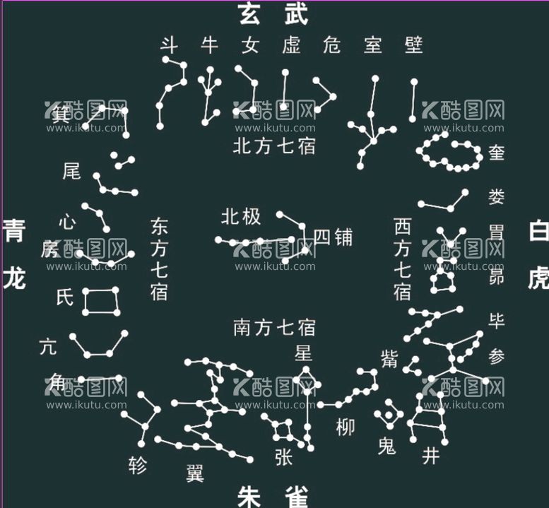 编号：97684109302312056438【酷图网】源文件下载-28星宿