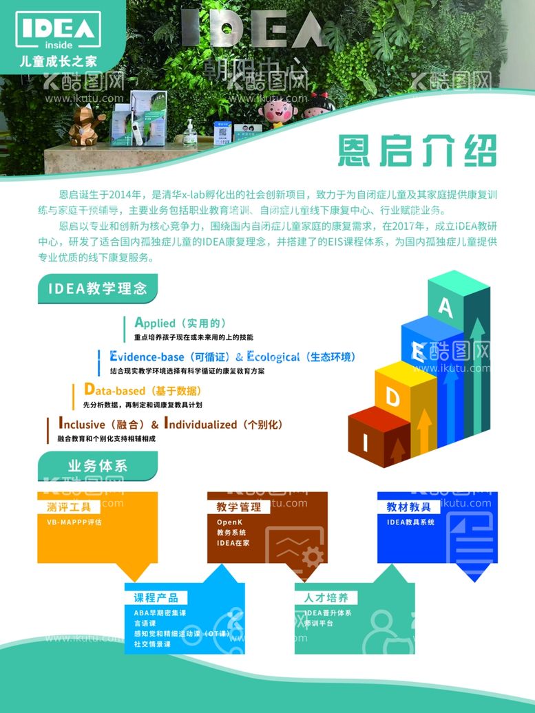 编号：42285611251745056413【酷图网】源文件下载-恩启IDEA简介