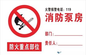 消防泵房标志