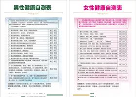 自查表
