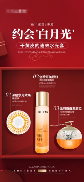 产品组合海报