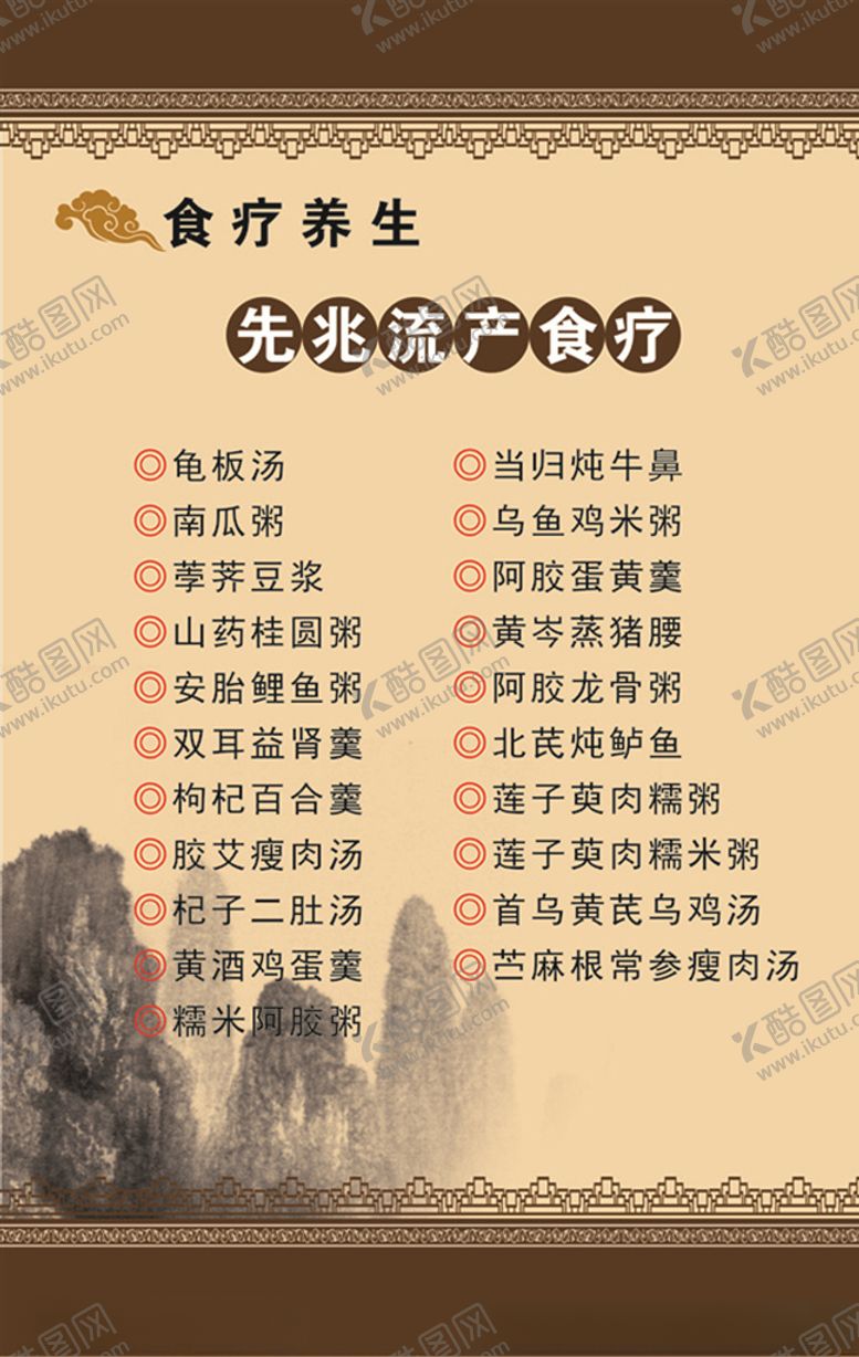 编号：15647207141541299398【酷图网】源文件下载-先兆流产