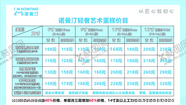 编号：71212206231555012491【酷图网】源文件下载-蛋糕店价目表