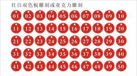 钥匙编号衣柜编号