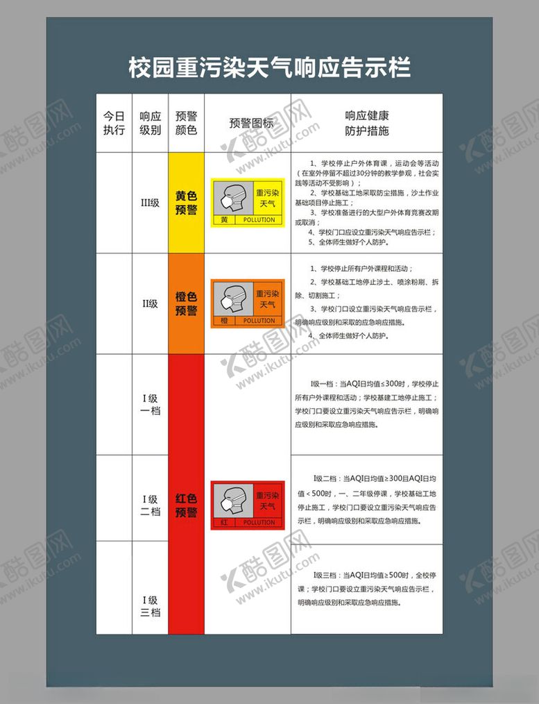 编号：68914312110341495737【酷图网】源文件下载-重污染天气响应告示栏