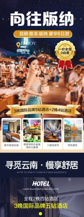 云南西双版纳旅游详情页