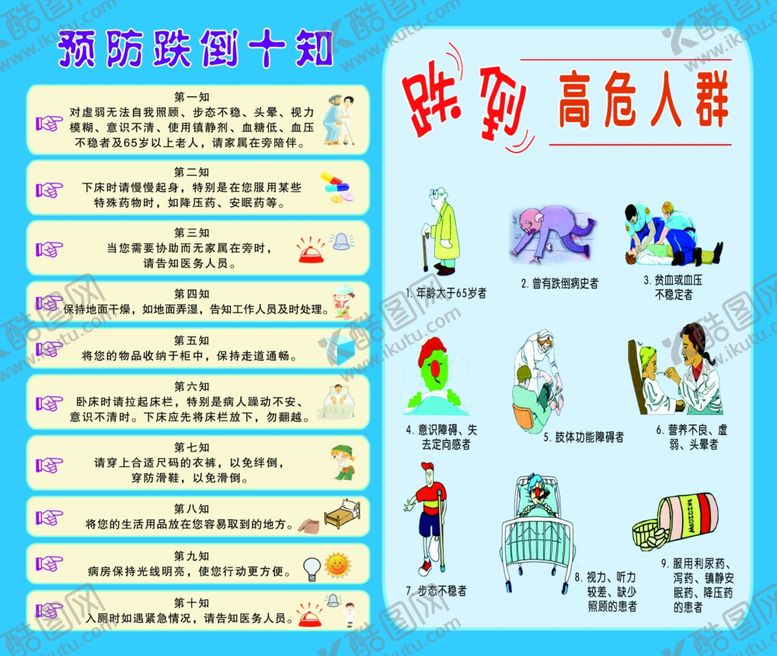 编号：42380002210305492491【酷图网】源文件下载-预防跌倒十知及跌倒高