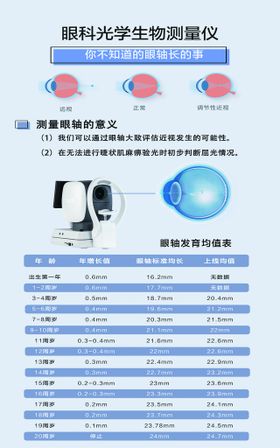 接地导通测量仪操作规程