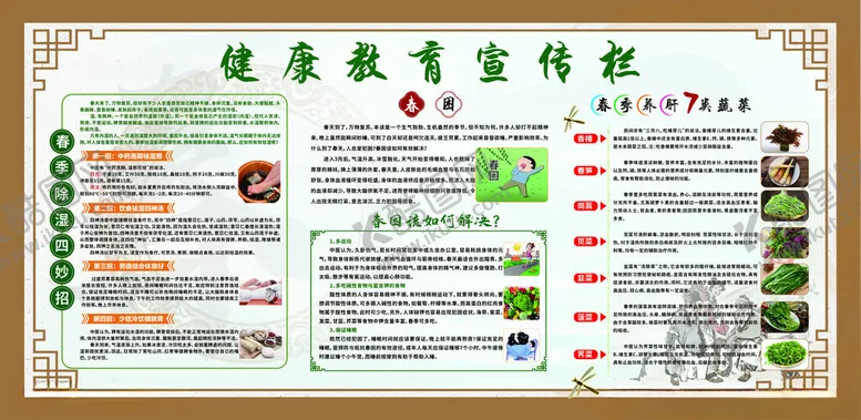 编号：36425904211731043736【酷图网】源文件下载-中医健康教育宣传栏
