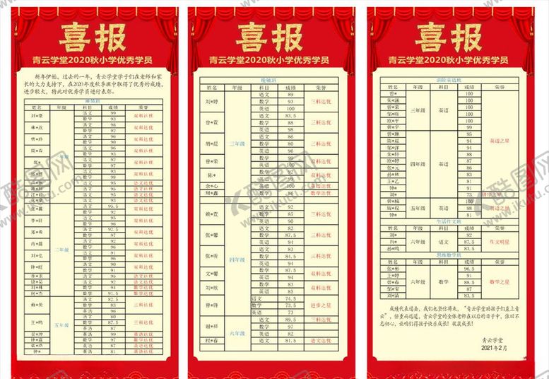 编号：57579304172121152028【酷图网】源文件下载-喜报