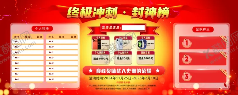 编号：67208704030910217663【酷图网】源文件下载-业绩排行榜