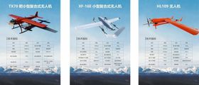 无人机展板