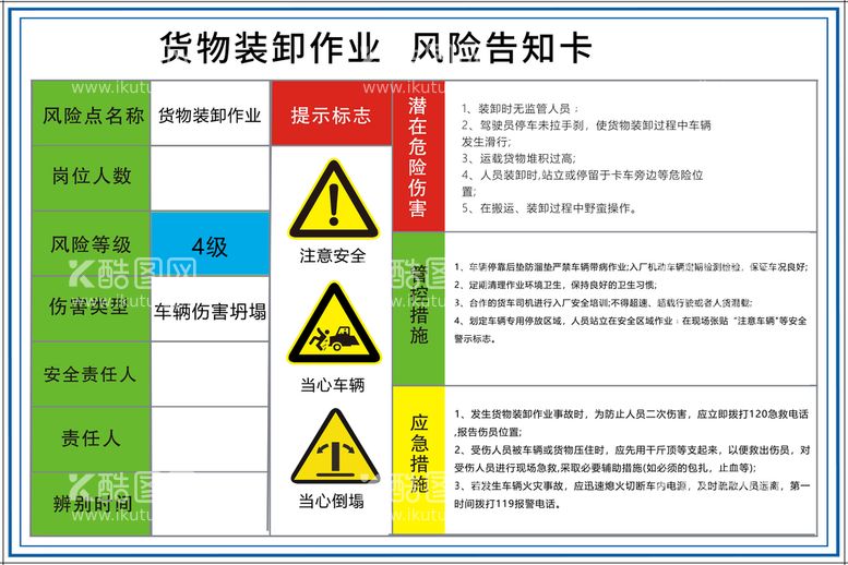 编号：46985510180913096934【酷图网】源文件下载-货物作业风险告知卡