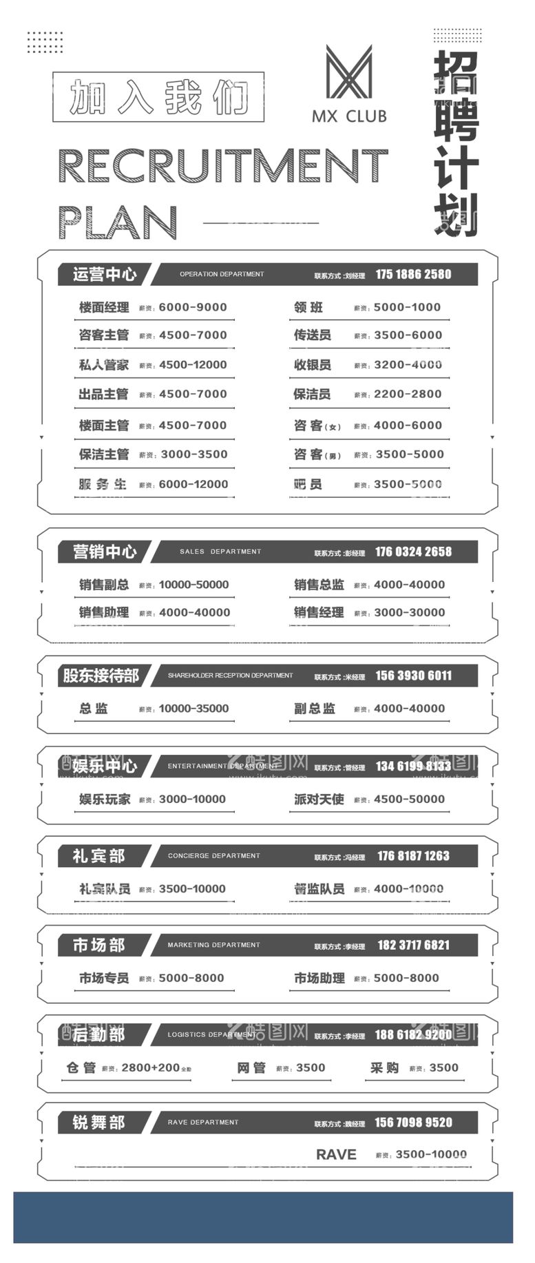 编号：93586209150615162376【酷图网】源文件下载-招聘海报