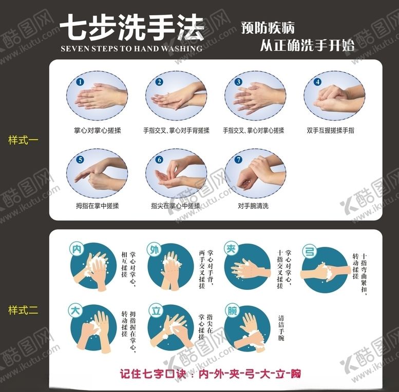 编号：45526807061611081912【酷图网】源文件下载-七步洗手法