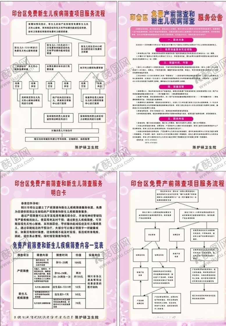 编号：66560504190022485649【酷图网】源文件下载-新生疾病筛查