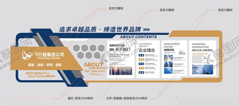 编号：20507005240906255681【酷图网】源文件下载-企业科技展厅品牌宣传文化墙